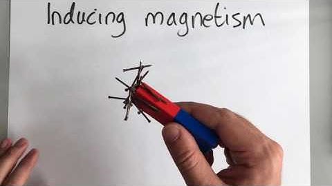 GCSE Physics - Electromagnetism 1 - Magnetism