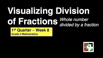 Math 5 Week 8 - 1st Quarter / MELC Visualizing Division of Fractions  (Whole Number by a Fraction)
