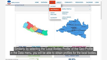 How to browse Geo-Profile