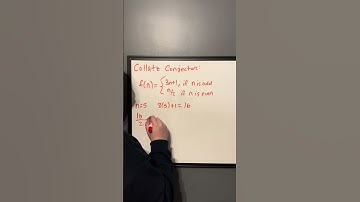 The Unproven Collatz Conjecture