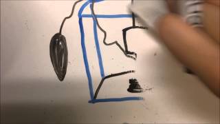 My MiniUROP Understanding the Spatial Interactions of Bacteria Using Engineering