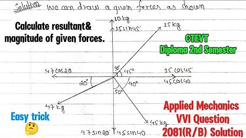 Calculate resultant & magnitude of force| Applied Mechanics Diploma 2nd semester CTEVT VVI Question