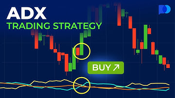 ADX Trading Strategy | Day Trading Strategies | Trading Guide