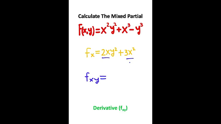 Learn Advanced Derivatives FAST!! (Calculus 3)