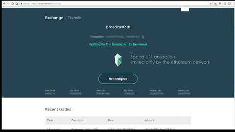 Kyber Network Promo Video