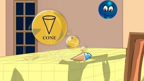 Introduction to solid shapes - Class 3 Maths (Meritnation.com)