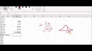 Hypothesis Testing For A Population Proportion P value Approach  Right Tailed test Example #3