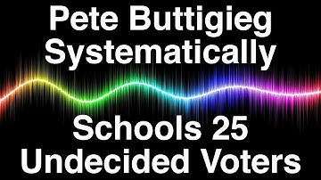 Pete Buttigieg Systematically Schools 25 Undecided Voters. ‘SURROUNDED’