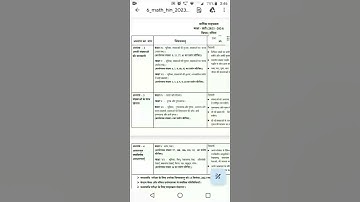 Class - 6th Maths Hindi Medium syllabus 2023-24 || DOE Mid-term Maths syllabus Class 6th ||