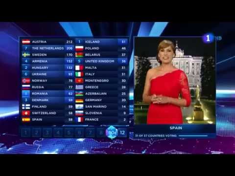 Votación de España en Eurovisión 2014 - Carolina Casado - (Oit Points from Plaza Mayor)
