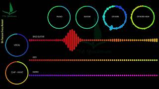 Elektronomia & Stahl - Uplands #Elektronomia #Stahl #Uplands [Music] #Hardstyle | TTA Spectrum