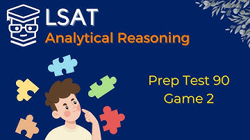 LSAT-voorbereidingstest 90 Game 2 Analytisch redeneren