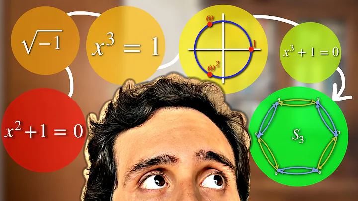 How to Get to Galois Theory Naturally