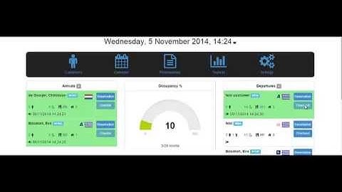 Smart hotel management system | hoteliga