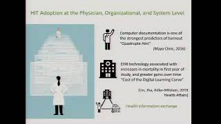 Hospital Health Information Exchange and Alternative Payment Models