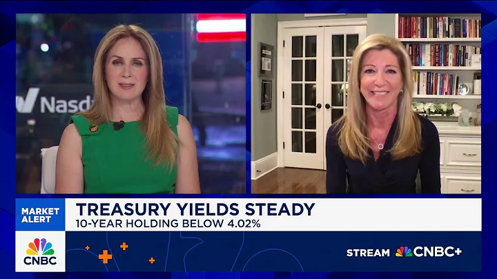 Investors should be on the offensive vs. defensive in markets right now: Hightower's Stephanie Link