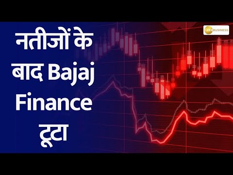 Bajaj Finance share price falls after Q4 result...Know Details Here