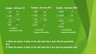 Easy multiplication technique with sub base (Part 2) Profile