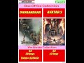 Dhurandhar, Vs Avtar3 New Movie Collection| #akshaykhanna #border #thalapathy #610