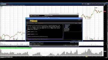 How To Add IV Rank (Implied Volatility Rank) To Stock Charts
