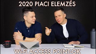 2020 Piaci elemzés - Wi-Fi access point-ok