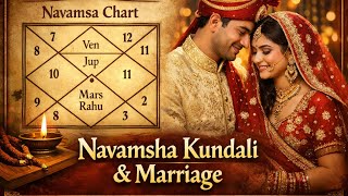 Navamsha Chart & Marriage | Rectification of Navamsha | D9 Chart Update