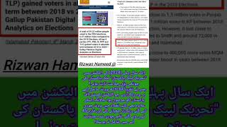 Khadim Hussain Rizvi| Saad Hussain Rizvi| Anas Hussain Rizvi| Status #tlp #tlp_multan