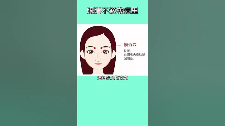 按摩此處改善眼睛不適！ - 天天要聞