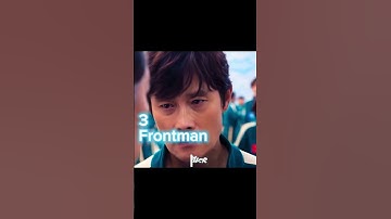 Top 5 most intelligent squid game characters #squidgame #edit #viralvideos #shorts #fyp