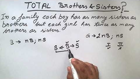 Shakuntala Devi Puzzles : Brothers and Sisters Puzzle by Saurabh Bhargava