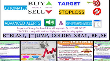 live auto buy sell signals