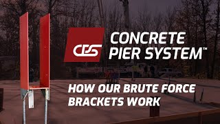 How do Brute Force Brackets Work for a Pole Barn