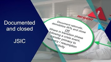 Sigma 7 RSM: Motion Graphic Example Video