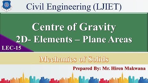 LECTURE-15 | 2D-ELEMENTS (PLANE AREAS) | CG | MECHANICS OF SOLIDS | HIREN MAKWANA