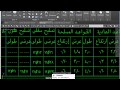 80-Draw Isolate Footing on Cad || ازاى اعمل لوحه الاساسات على الاوتوكاد