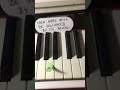 Perfect Piano Test - Do you know the piano notes? (part 2)