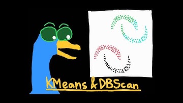 Two approaches to clustering (KMeans & DBScan)