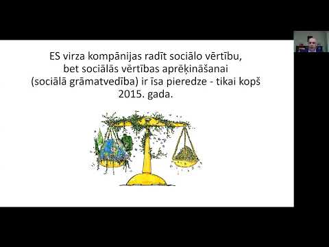 Video: Kā tiek radīta kopīga vērtība?