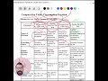 📌 Presumptive Taxation Reimagined – Section 58, Income-tax Act, 2025