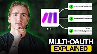 GoHighLevel Multi-OAuth Explained in Under 3 Minutes
