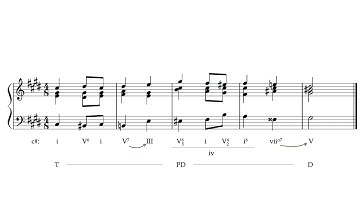 Expanded Tonicization