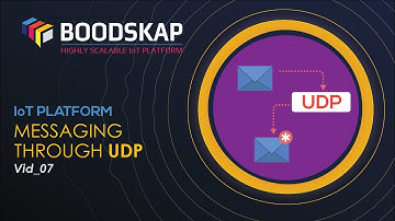 Messaging through UDP