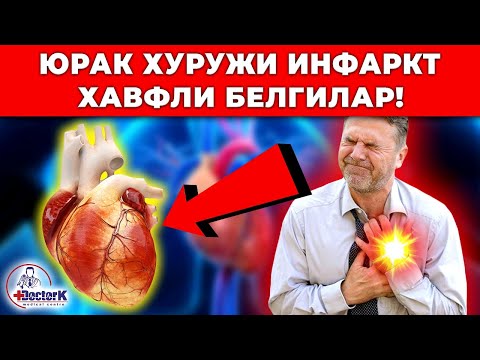 ЮРАК ХУРУЖИ ИНФАРКТ.