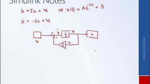 System Dynamics and Control: Module 7c - Introduction to Modeling with Simulink