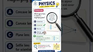 Convex or Concave?| The Science Behind Magnifying Glasses|#Physics #Science #PhysicsQuiz #trending
