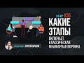 Этапы вебинарной воронки для онлайн-школы