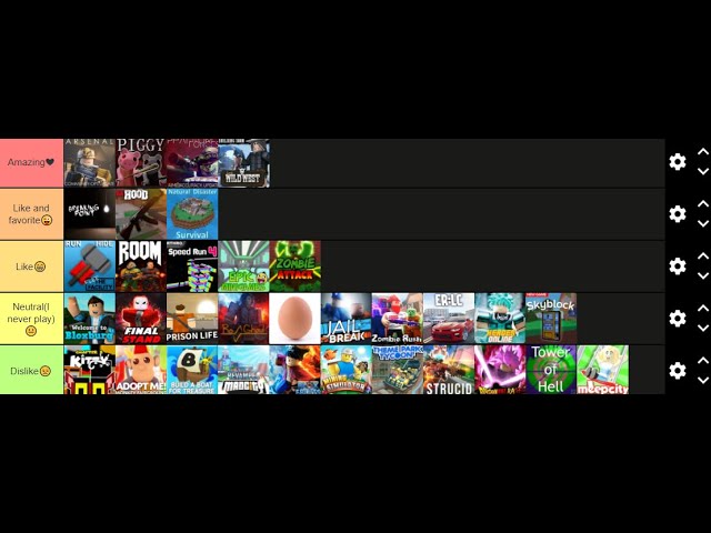 Proto's Roblox Game Tier List May 2019 : r/roblox