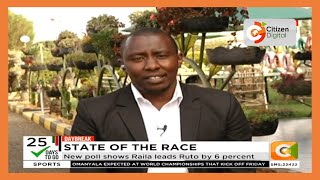 Day Break | State of the race