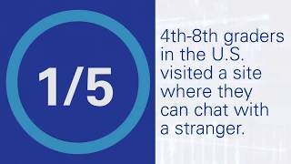 KPMG Global Cyber Day 2017