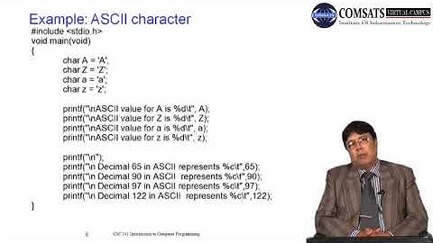 Programming C | Fundamentals of Characters and Strings | in Hindi Urdu LECTURE 21